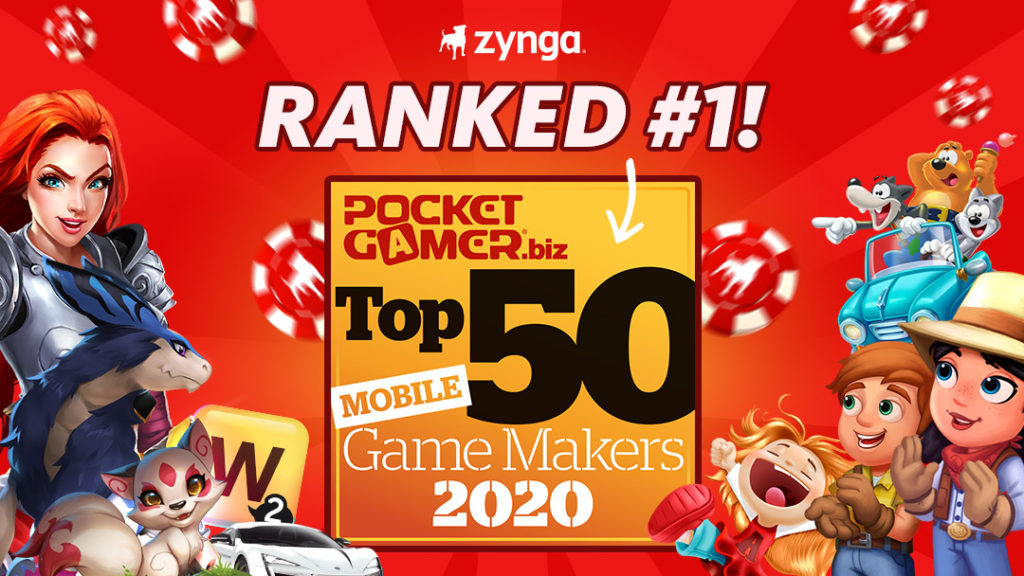 Zynga Named As Top Mobile Game Company for 2020 Zynga Zynga